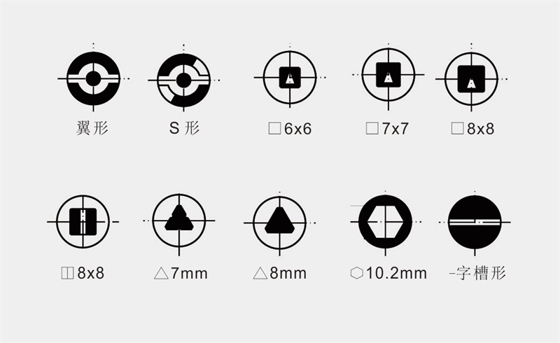機箱機柜鎖MK407系列的優勢在哪里？