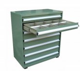 工具柜鎖安防解決方案有哪些？