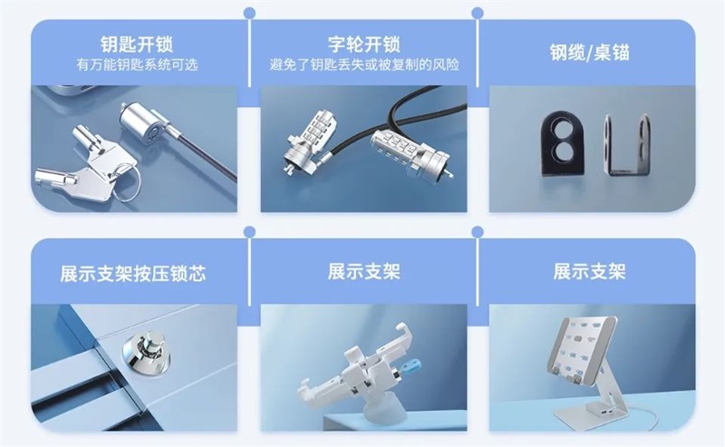 二十周年發展秘訣（五）：創新驅動，勇攀3C周邊安防高峰